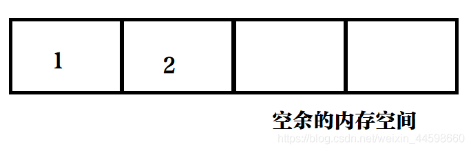 java 单链表循环 java 单向链表_System