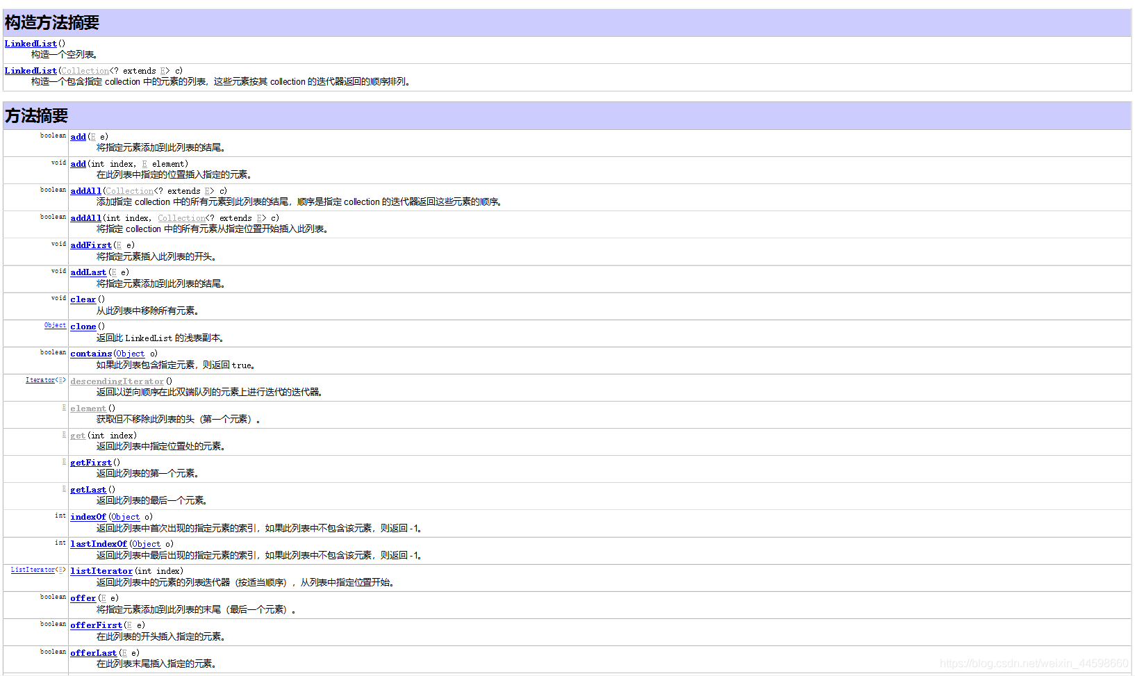 java 单链表循环 java 单向链表_System_09