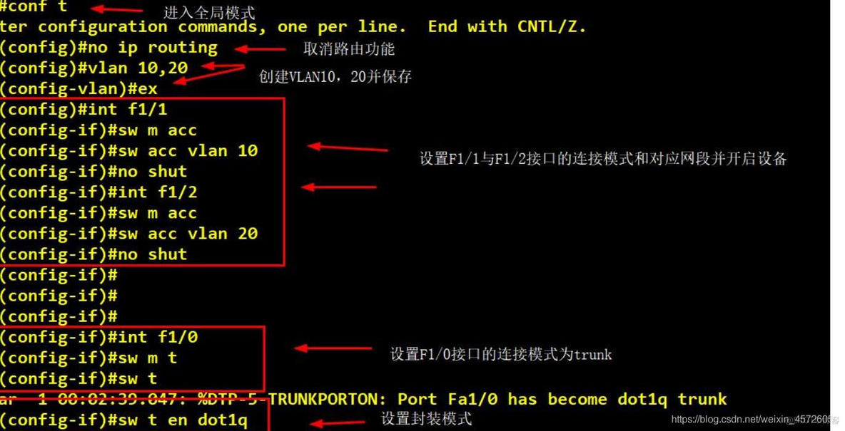 gns3好用的三层交换机ios gns3 三层交换机_gns3好用的三层交换机ios_02