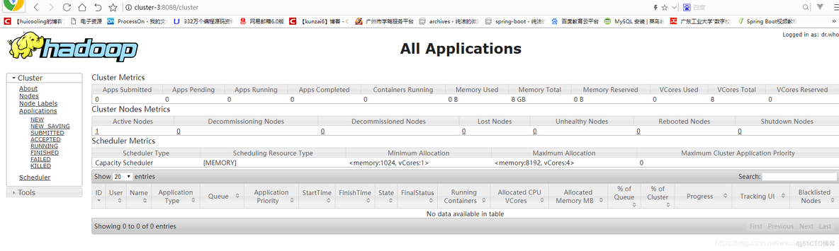 for hadoop toad 下载 hadoop下载教程_hadoop_02