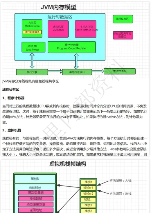 java 参数异常状态码多少 java异常什么意思_java_03