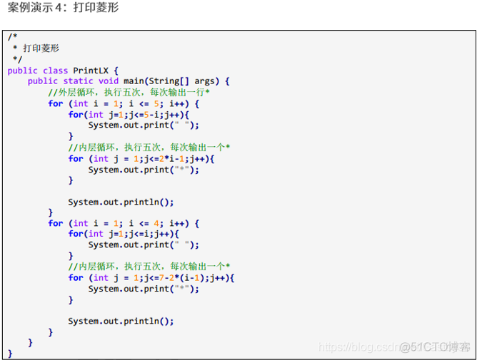 java 双重for循环break java两重循环_java 双重for循环break_02