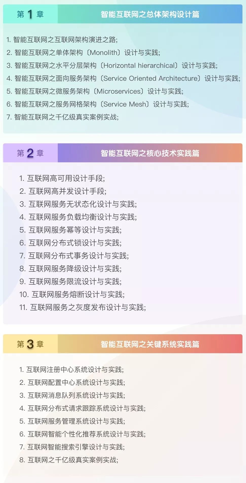 ba 架构师 架构师很厉害吗_微服务_02