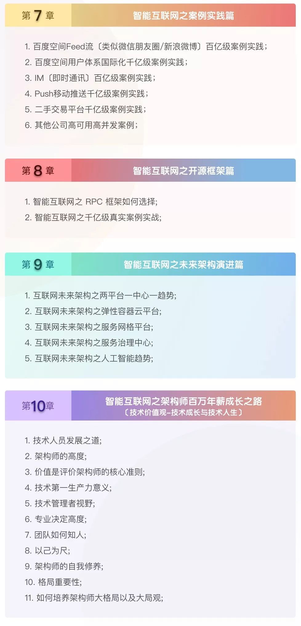 ba 架构师 架构师很厉害吗_架构设计_04