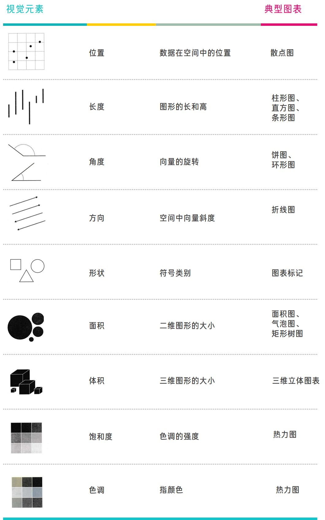 java 可视化 工作流 java中可视化是什么意思_java 可视化 工作流_03