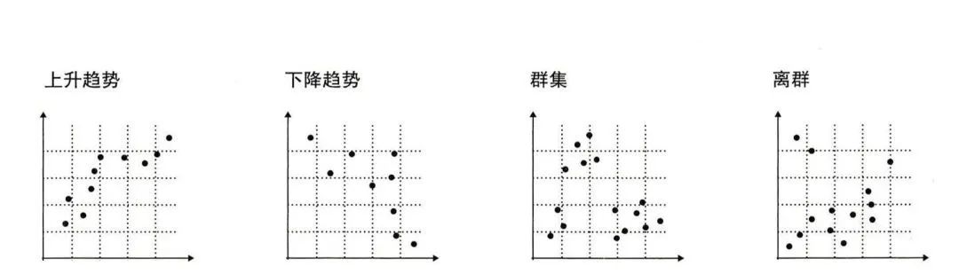 java 可视化 工作流 java中可视化是什么意思_java可视化压缩_04