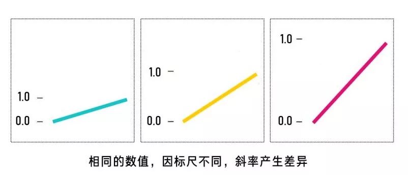 java 可视化 工作流 java中可视化是什么意思_人工智能_08