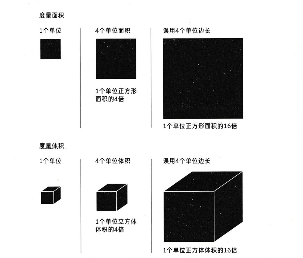 java 可视化 工作流 java中可视化是什么意思_java可视化压缩_11