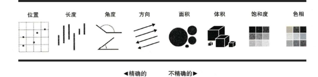 java 可视化 工作流 java中可视化是什么意思_java 可视化 工作流_15