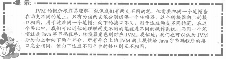 java 各版本介绍 java的几个版本_Java_02