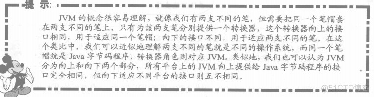 java 各版本介绍 java的几个版本_java_02