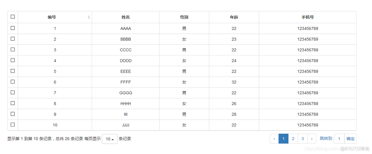 Bootstrap-Table跳转到指定页_css