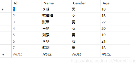 Bootstrap-Table表格内添加操作按钮的实现方法_sql_03