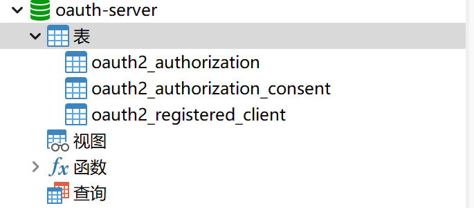 Spring Authorization Server （二）认证服务器搭建_OAuth 2.1_14