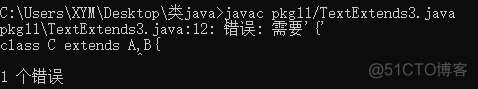 java 圆 类 继承 java继承实现原理_父类_09