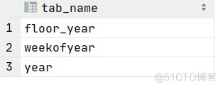 date格式转换 hive hive date转字符串string_hive_02