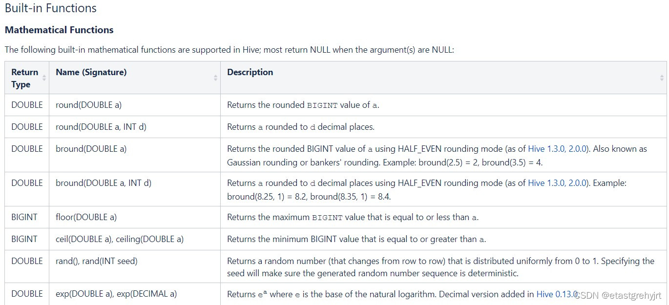 date格式转换 hive hive date转字符串string_hive_05