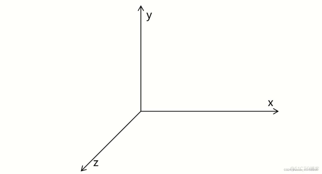 java 坐标随机值 java建立坐标系_java