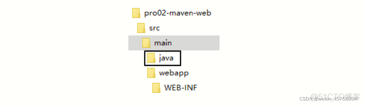 java 坐标随机值 java建立坐标系_java_08