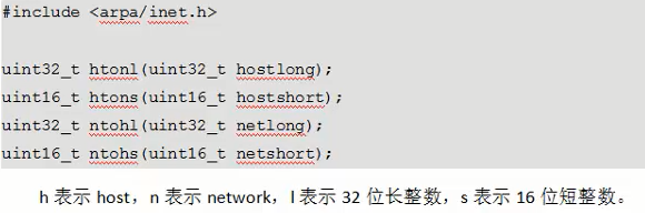 cs模式优点 java cs模式的优势_IP_21