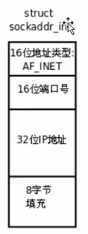 cs模式优点 java cs模式的优势_数据_24