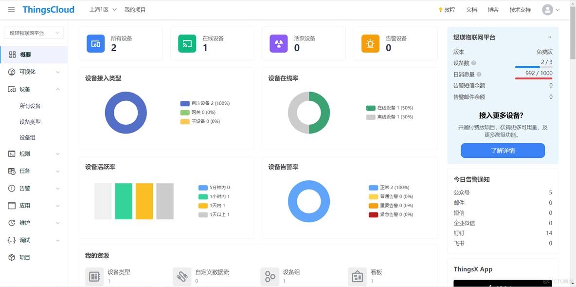 RTU连接ThingsCloud云平台_物联网_03