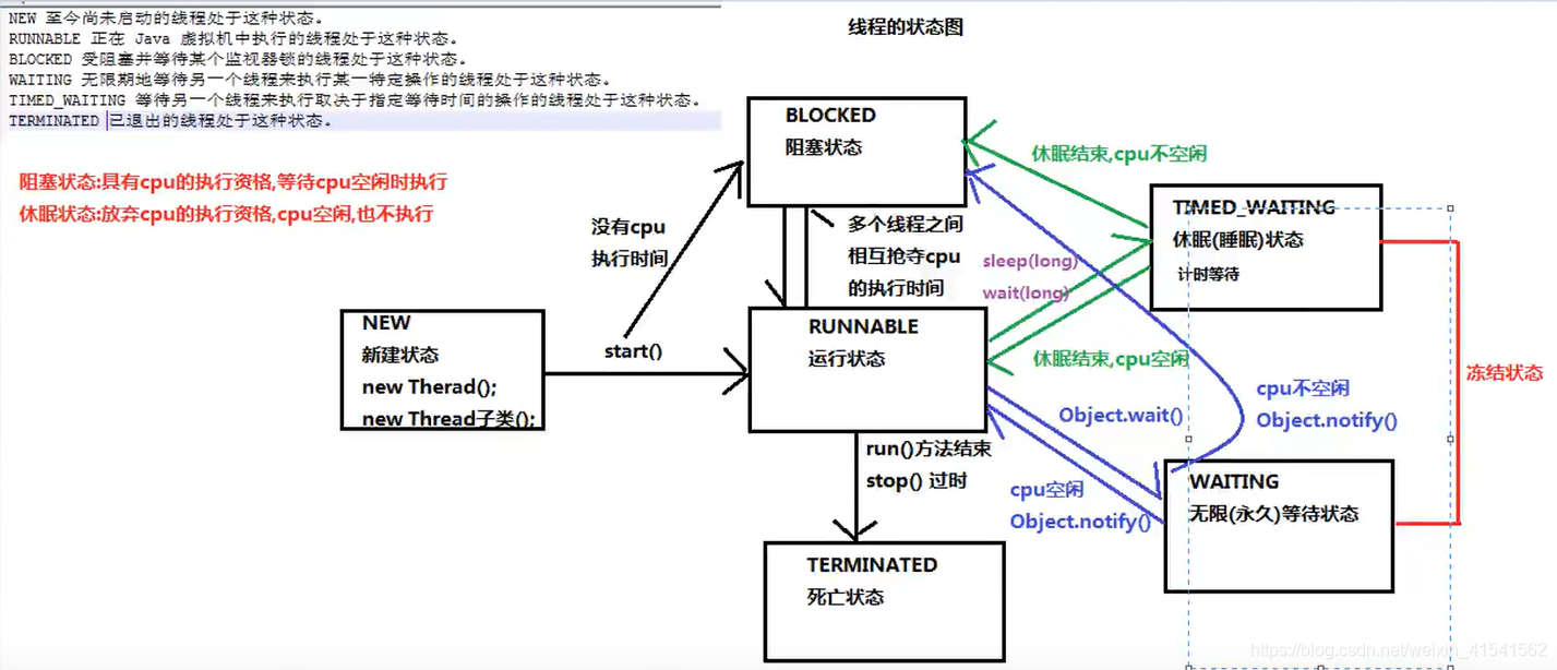 java 多线程 长连接 java多线程怎么用_ide