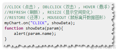 echarts服务器 java生成图片 java图表echarts_echarts服务器 java生成图片_08