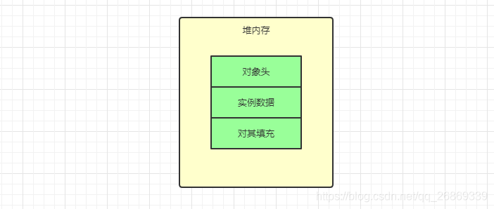 java 多线程请求redis java多线程synchronized_java