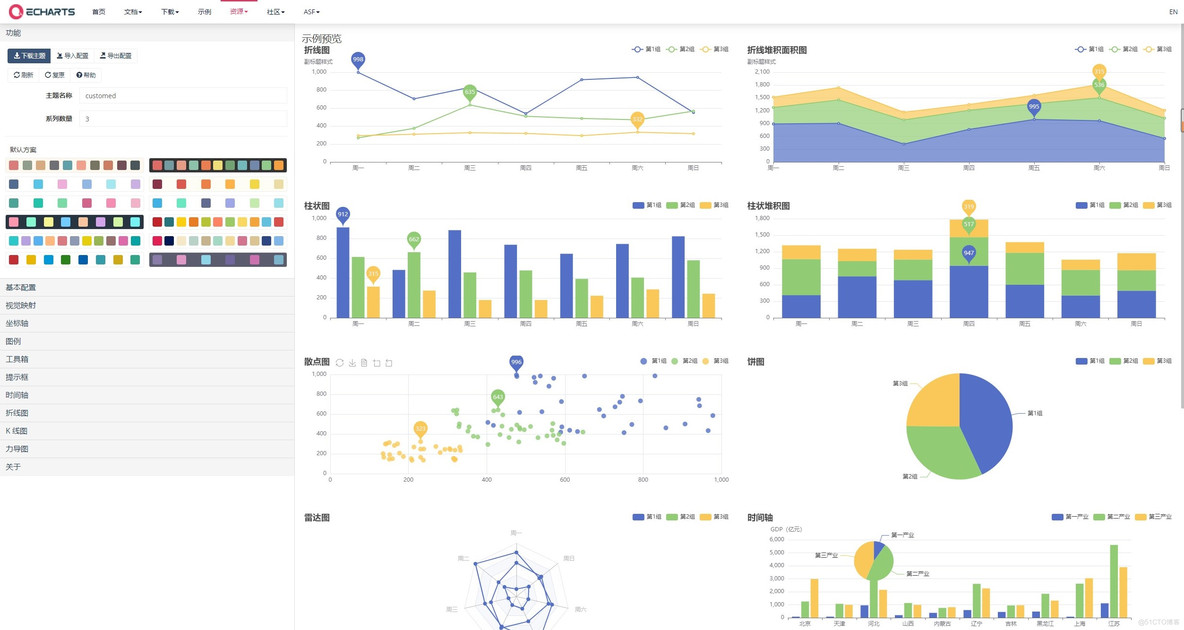 echart表格 python python+echarts_html_04