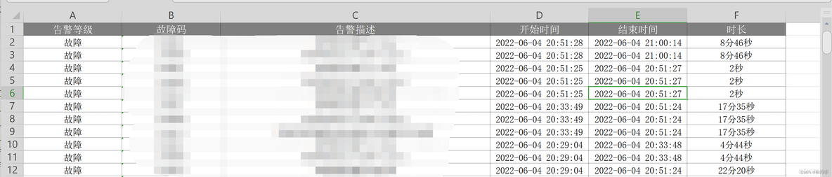 java 大数据 导出excel java海量数据导出csv_idea