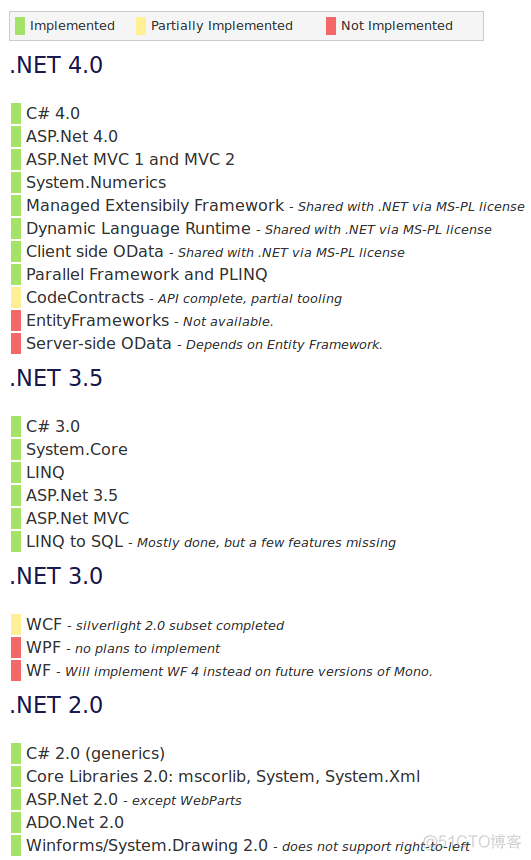 java 如何使用Runnable java run anywhere_操作系统_13