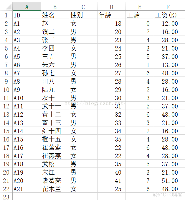 java 如何绘制统计图 java做数据统计_POI_06