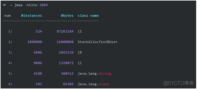 java 如何给对象分配地址 java对象分配在哪里_Java_04