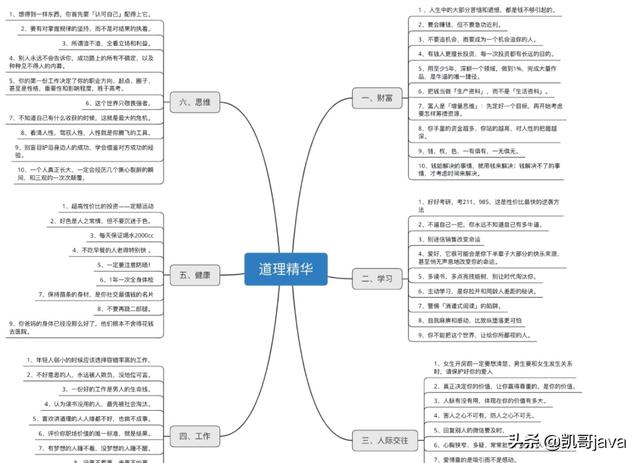 java 如果文件夹不存在则创建文件 java创建文件夹权限不够_java 权限url权限_05