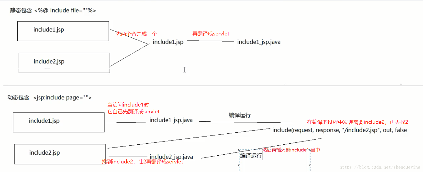 java 存储服务器 java常用的服务器有哪些_服务器_02