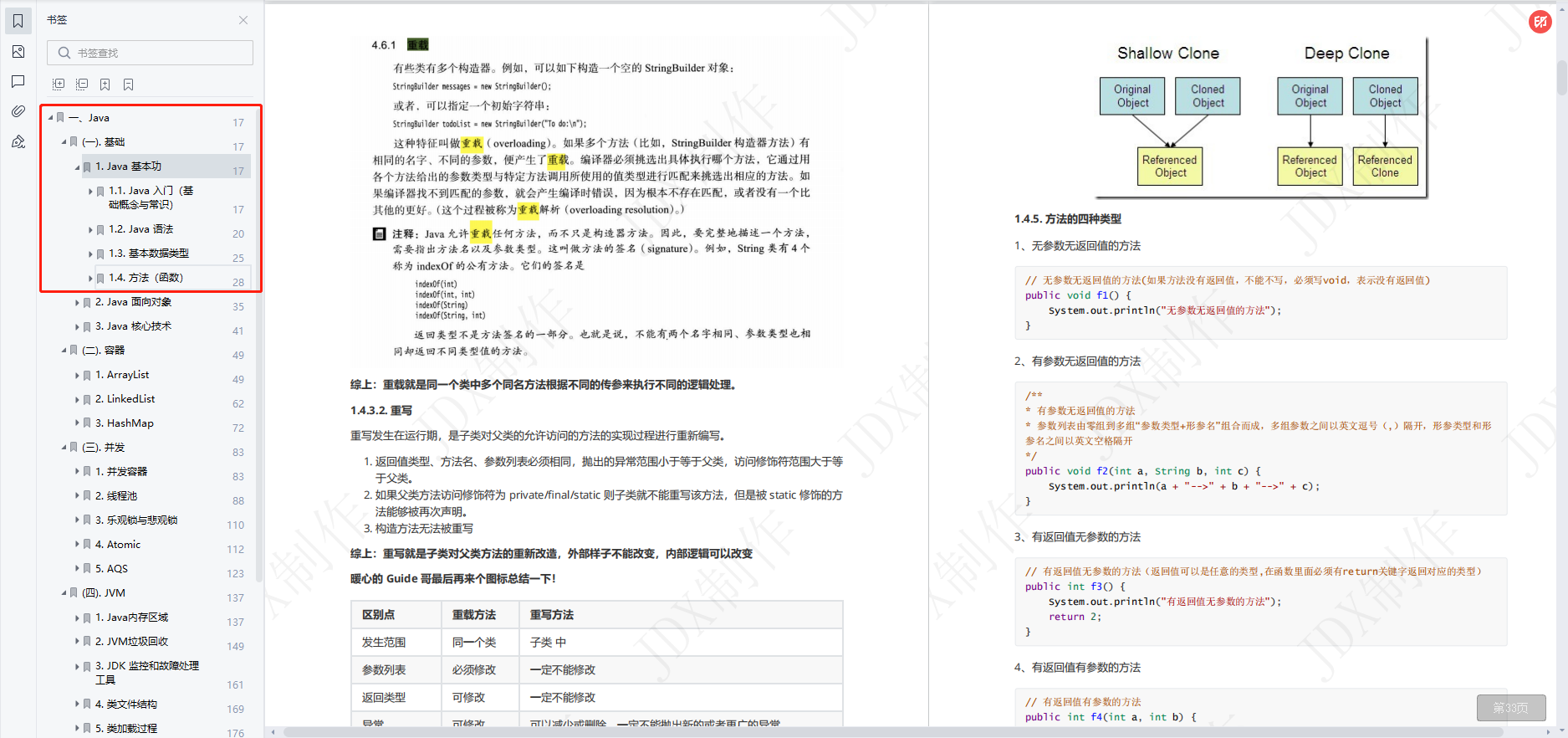 java 学历路线 java对学历有没有要求_程序人生_02