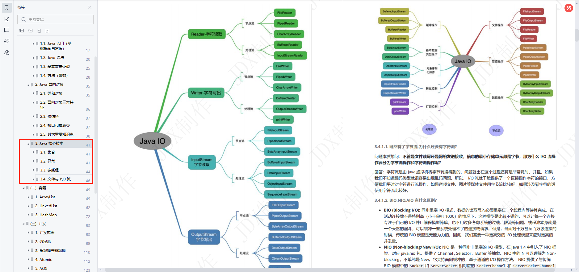 java 学历路线 java对学历有没有要求_程序人生_04