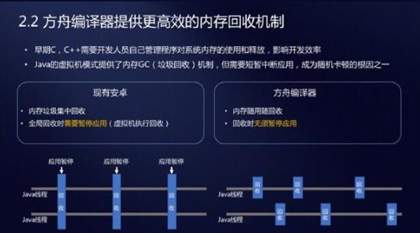 java 安卓 手机 编译器 手机端java编译器_编译器_05