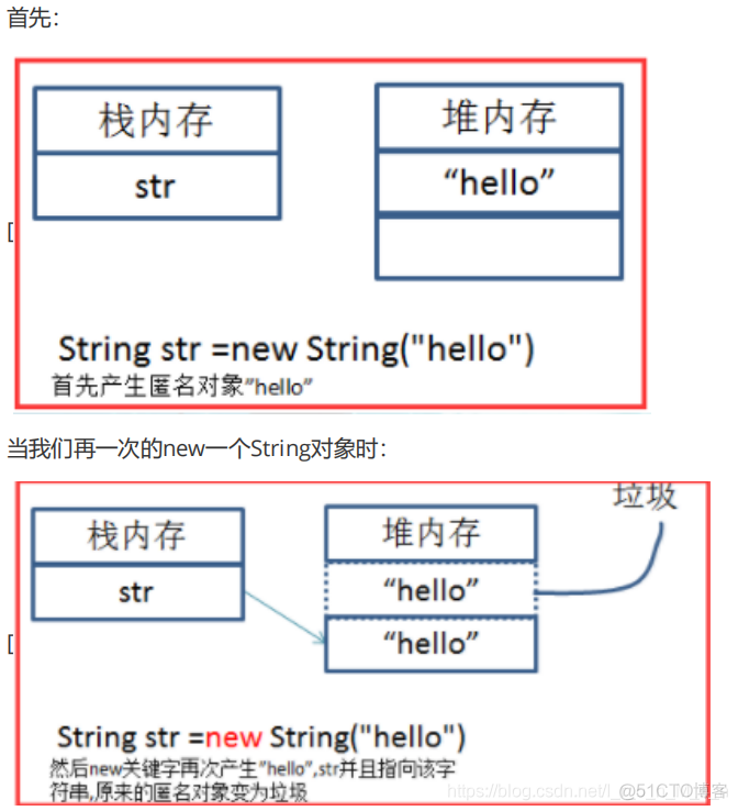 java 定义并赋值 java定义字符串并赋值_编程语言_02