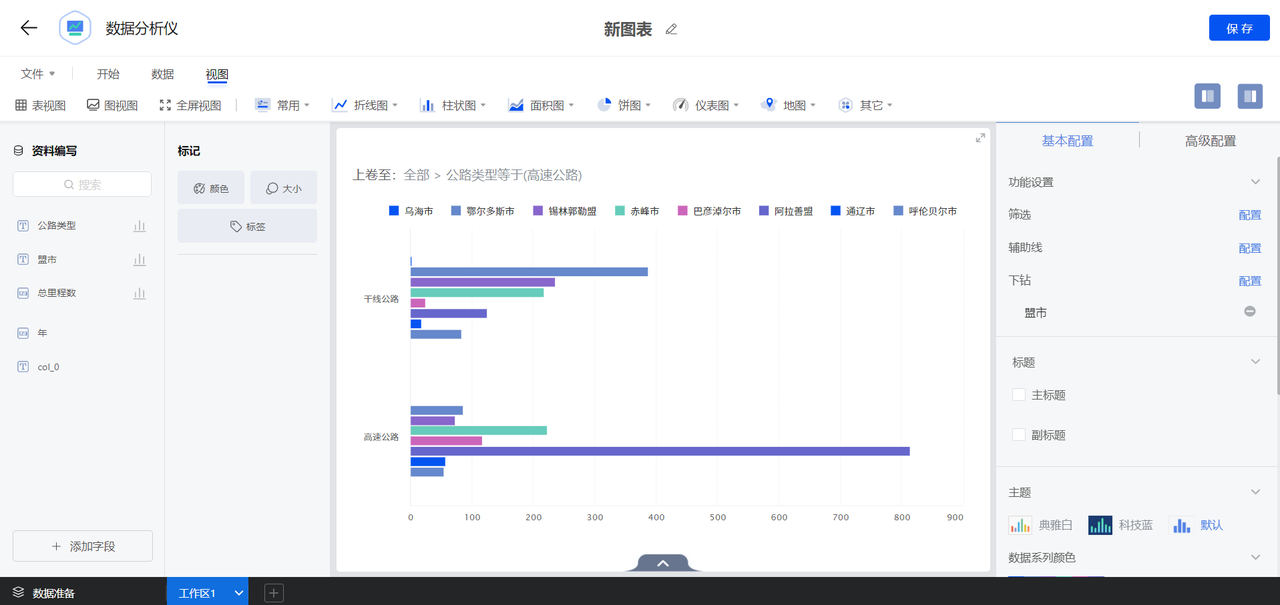 如何通过smardaten无代码开发平台快速搭建数据中台？_字段_26