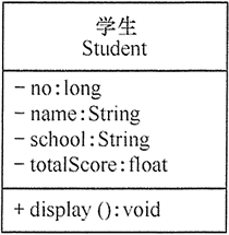 java 实现设备图 java设计类图_类图