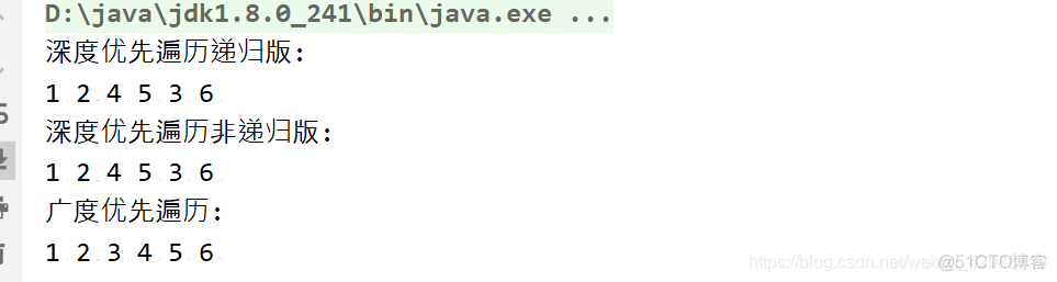 java 宽度优先算法代码 java深度优先算法_java