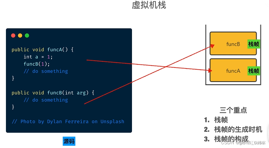 java环境内存 java内存管理_开发语言_06