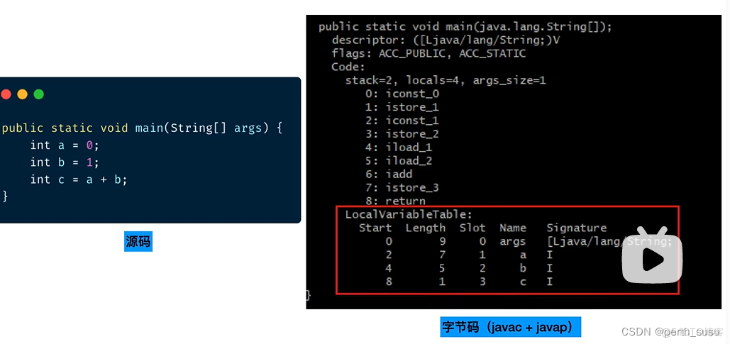 java环境内存 java内存管理_开发语言_08