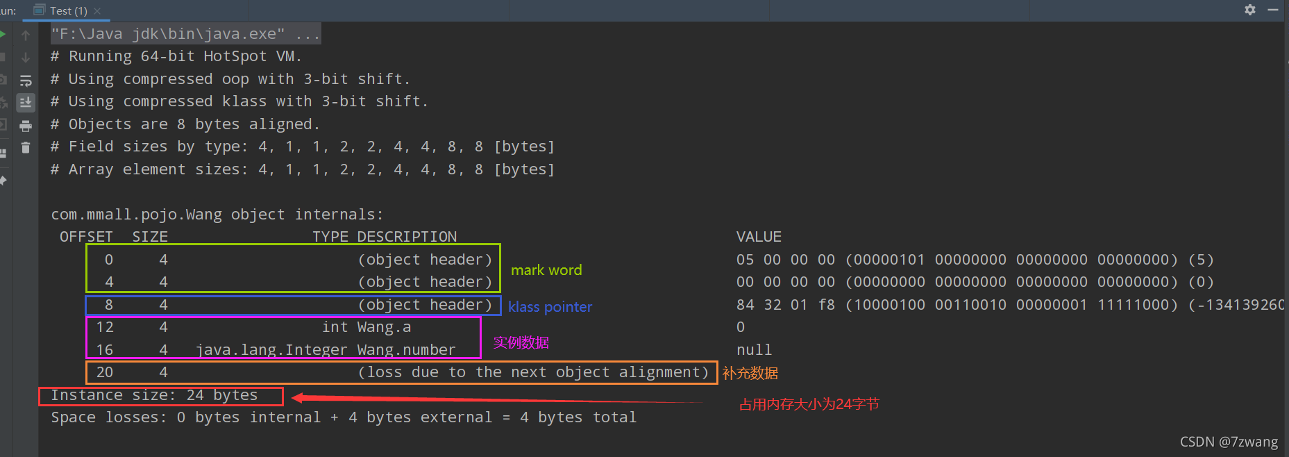 java 对象都是在堆中 java对象在jvm中的存储_java 对象都是在堆中_04