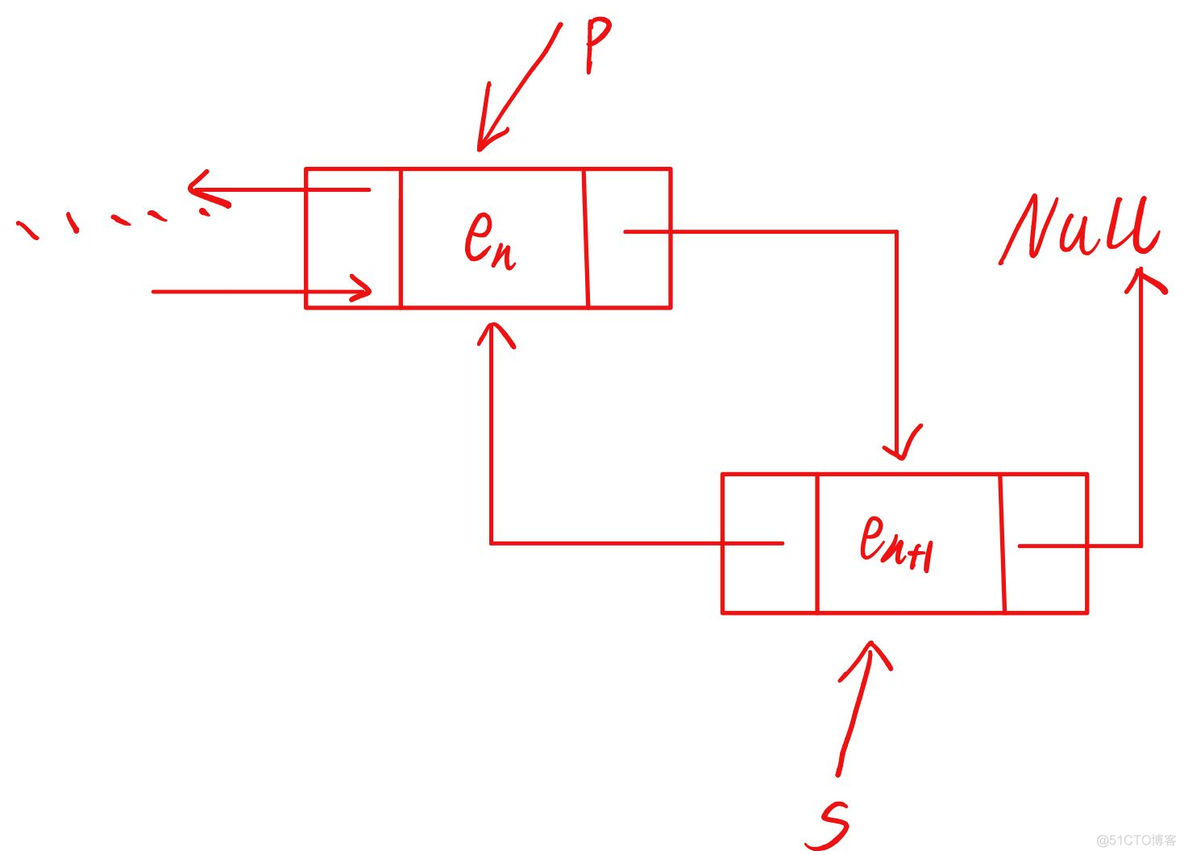 java 尾插法实现单链表的逆置 尾插法建立双链表_链表_06