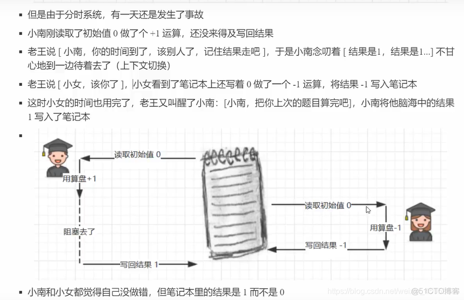 java 并发控制 锁 java如何实现并发执行_java_48