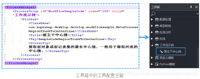 java 开发应用 java开发应用桌面_Python_02