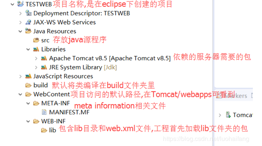 java 开发目录 javaee目录_Java